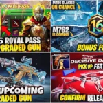 BGMI A16 Royale Pass