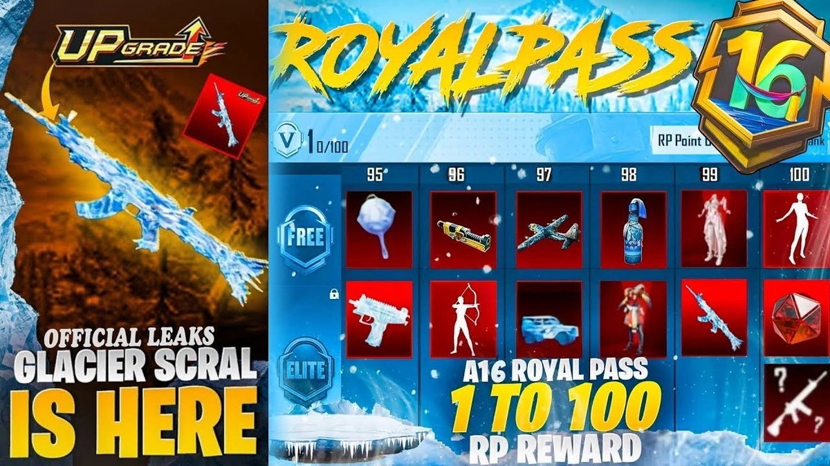 Why This Royale Pass Matters | More Than Just Skins