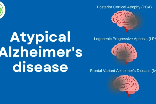Alzheimer's progression
