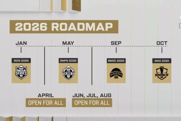 Krafton India Awards