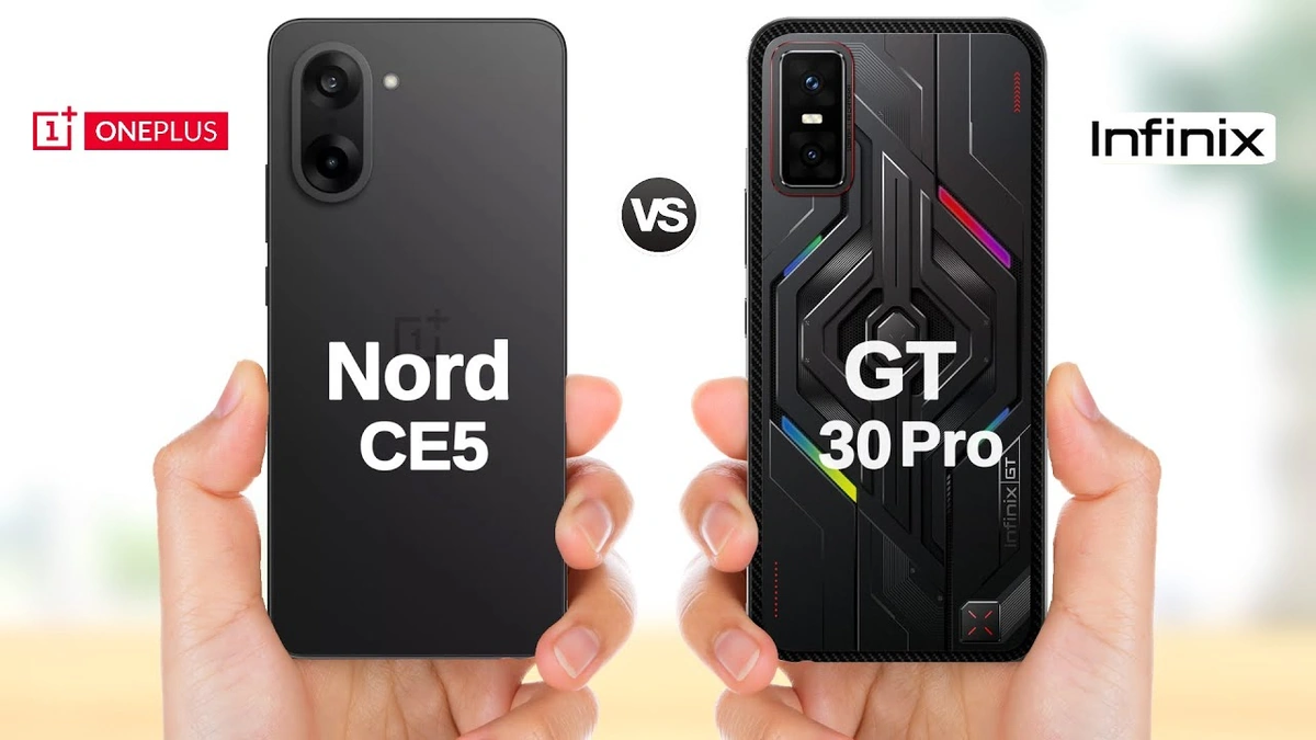 The Core Question | What Kind of Gamer Are You?